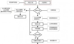 湖南新闻爆料投稿流程图,轻松掌握投稿步骤